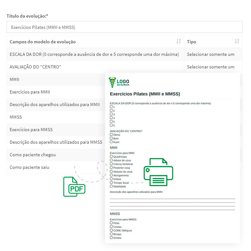 Ficha de anamnese fisioterapêutica